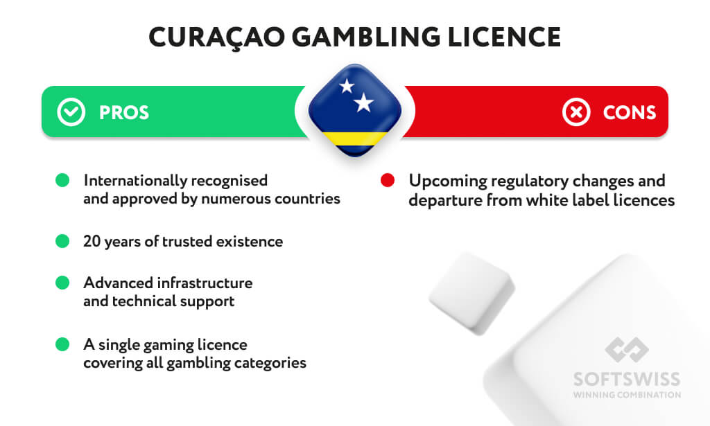 europa casino es real