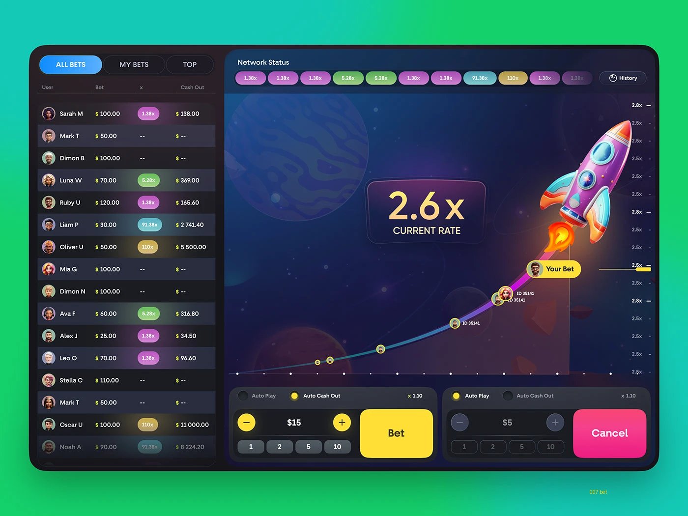 pocos slots disponibles totales en vmware